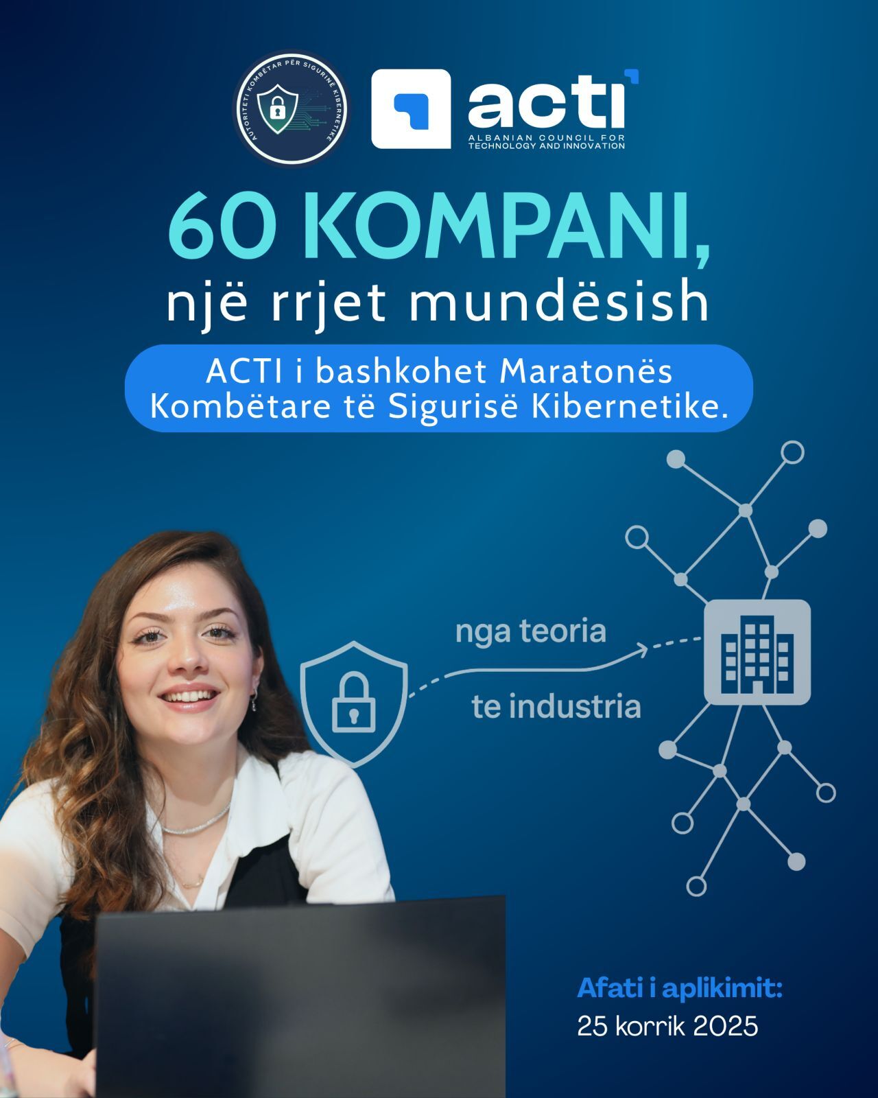 Maratona e Sigurise Kibernetike ACTI